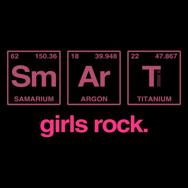 SMART GIRLS ROCK - Système Perdiode Elements