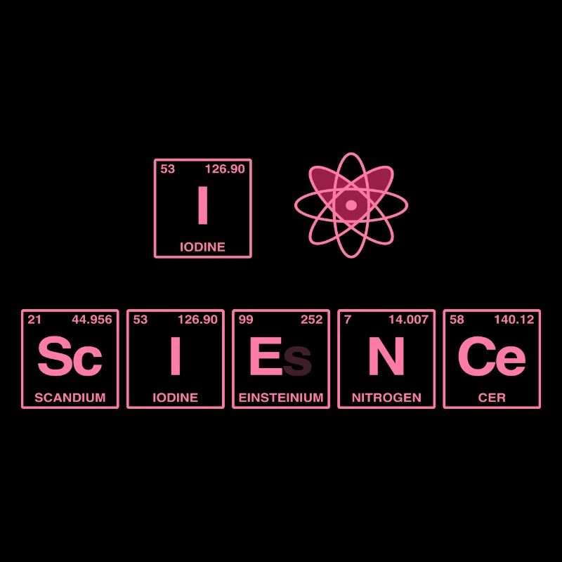 I LOVE SCIENCE - Elemente Perdiodensystem