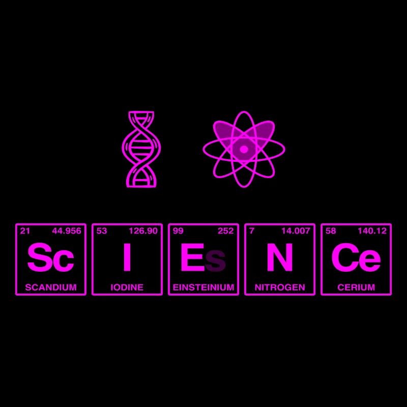 I LOVE SCIENCE - Système de perdiode d’éléments