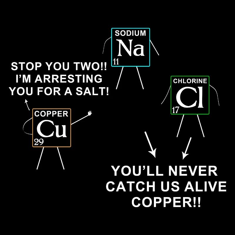 Jeu de mots sur les éléments chimiques pour les amateurs de chimie