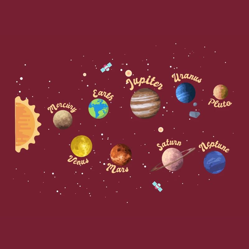 Solar System Planets Kids Knowledge Outer Space