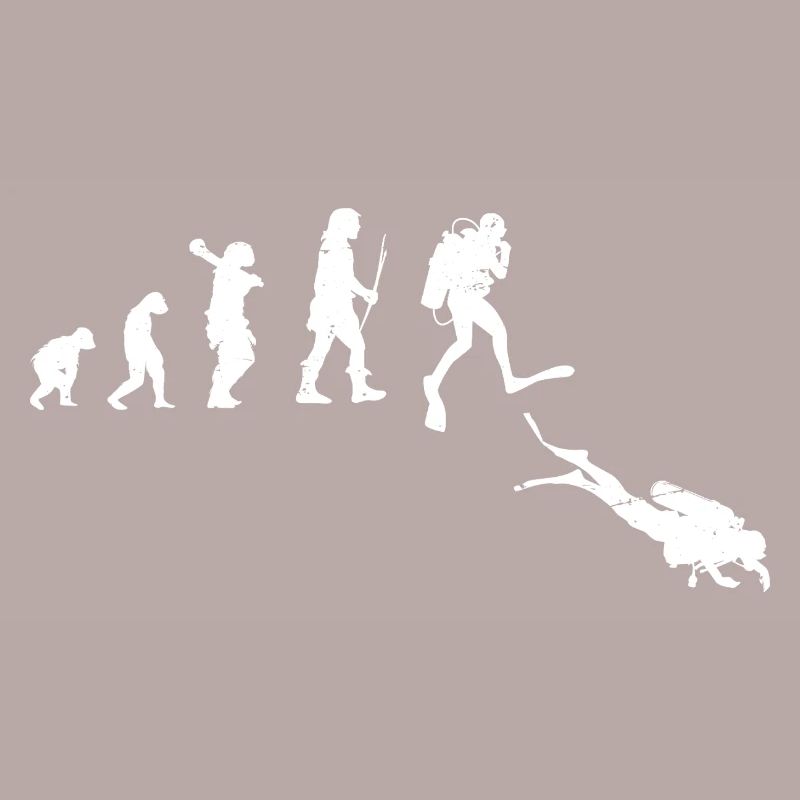 Illustration de l’évolution du progrès humain