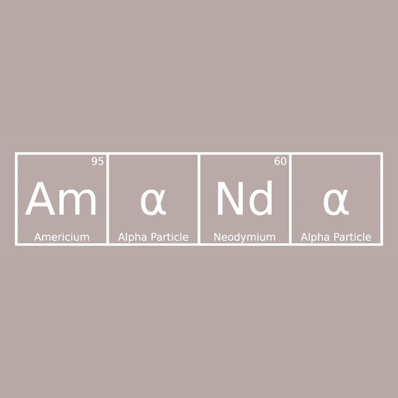Amanda Name First Name Chemistry Periodic Table Elements