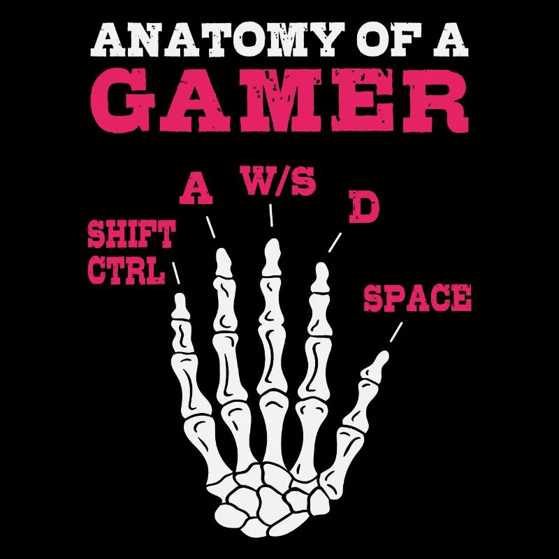 Anatomie eines Gamers