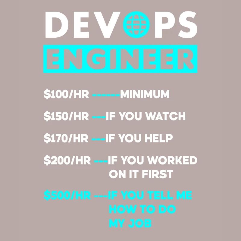 DevOps Engineer Cloud Computing Hourly Rate