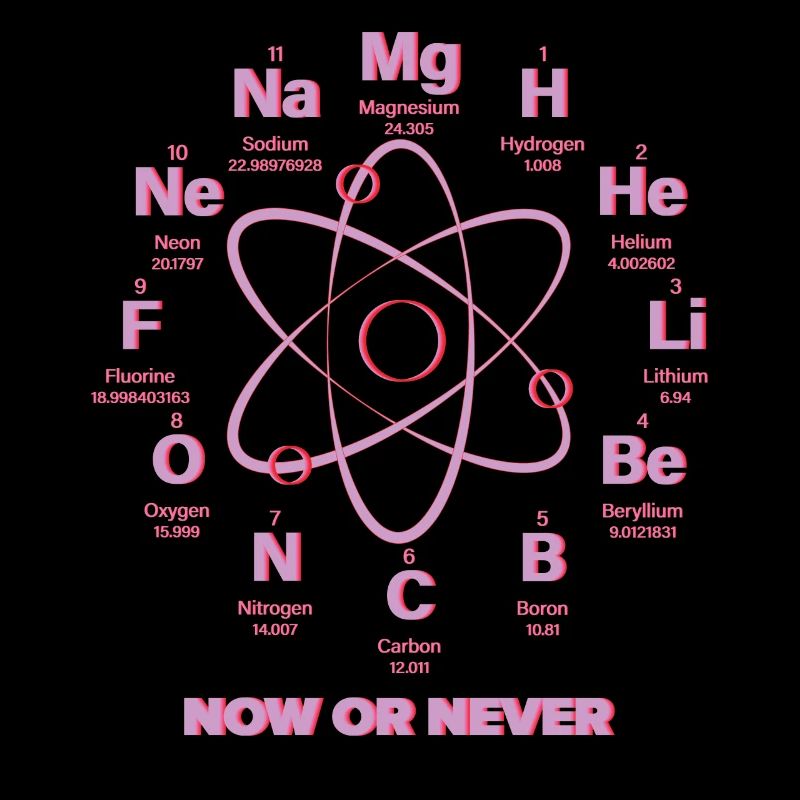 Chemist Chemist Chemistry Studies Professor React