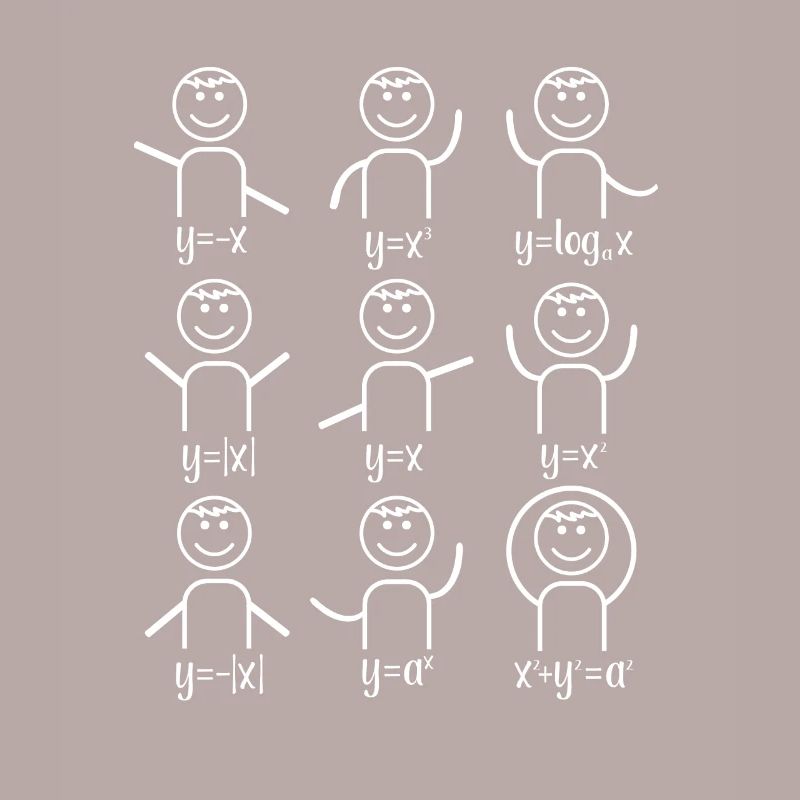 Math teacher algebra dance math