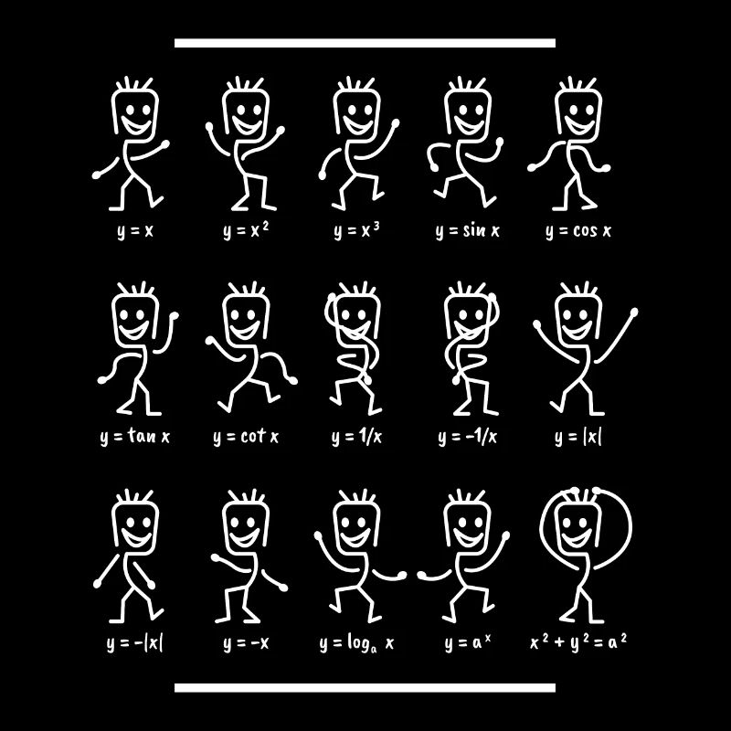 Algebra math teacher perfect for any mathematician