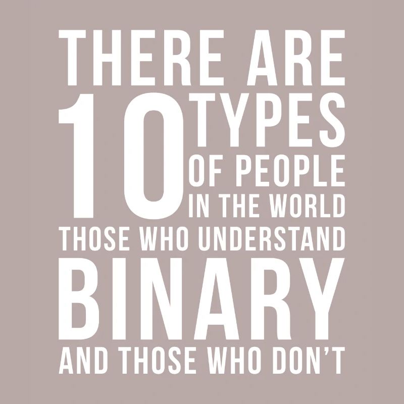 Programmer Software Developer Coder Gift