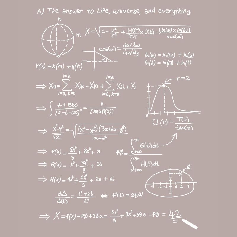 The answer is 42 memes student teacher blackboard math