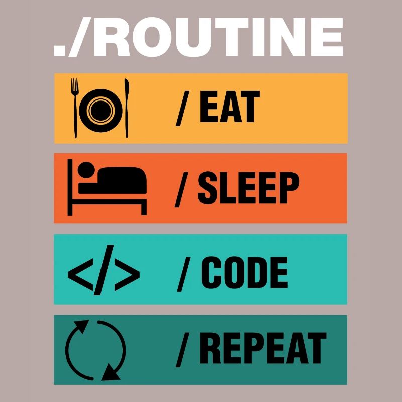 Eat Sleep Code Repeat Programmeur