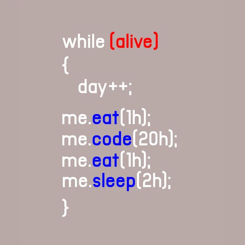 HTML Coding Coder Programmer Programming PC Gift