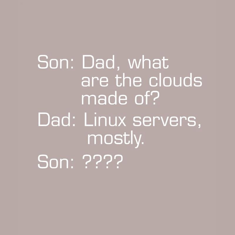 Webentwickler Computer-Programmierer Software-Codi