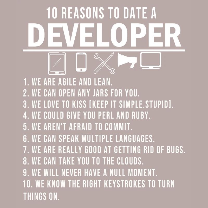 Software developer programming programming