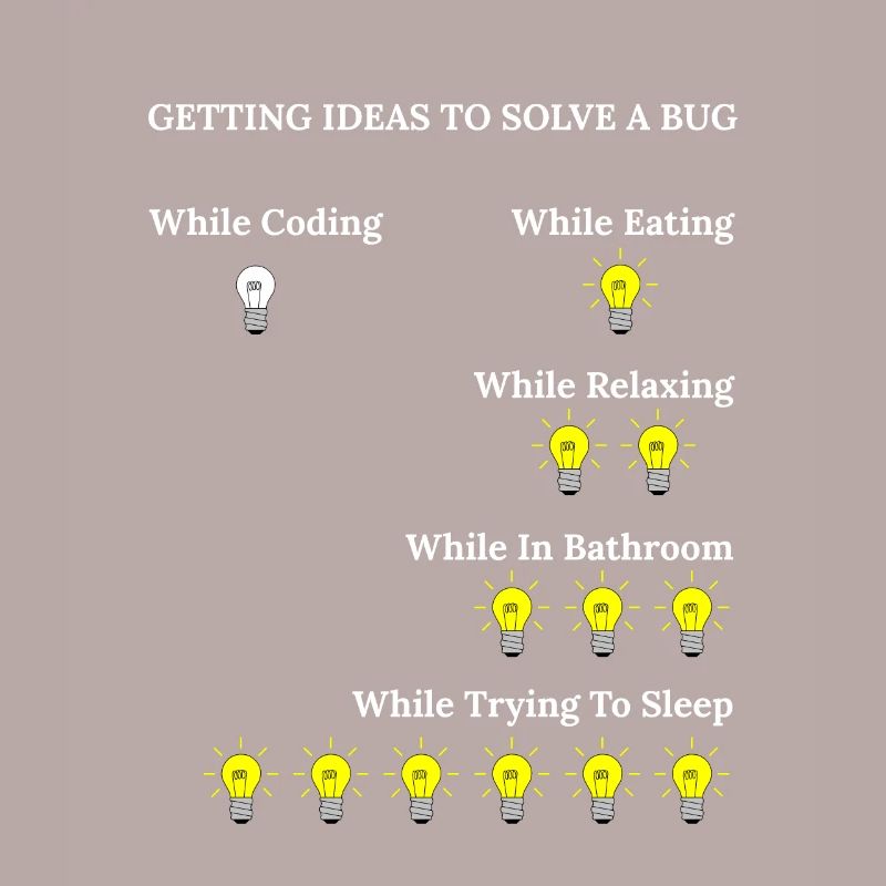 Lustige Programmierung Software Engineer Bugs Code