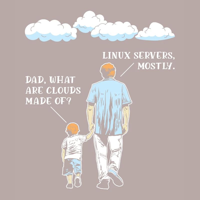 De What Clouds Coder programmeur