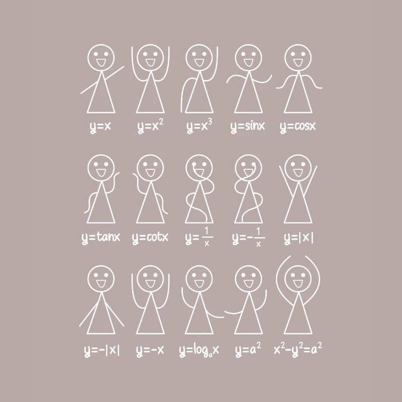 Algebra Dance Funny Diagram Math Equation