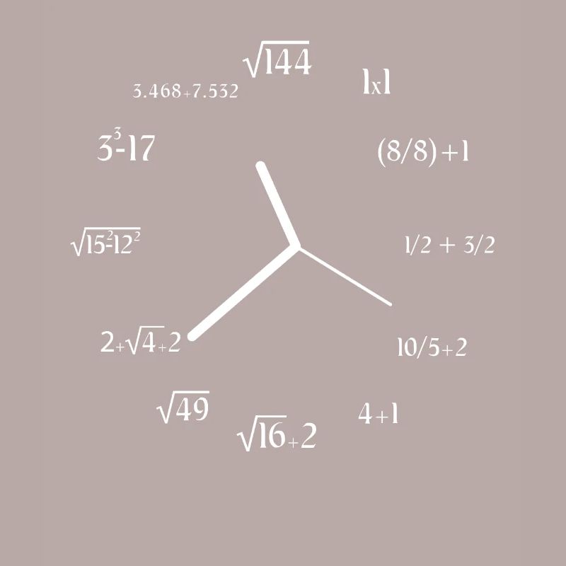 Formula Math Meme Math Equation Funny Math Clock