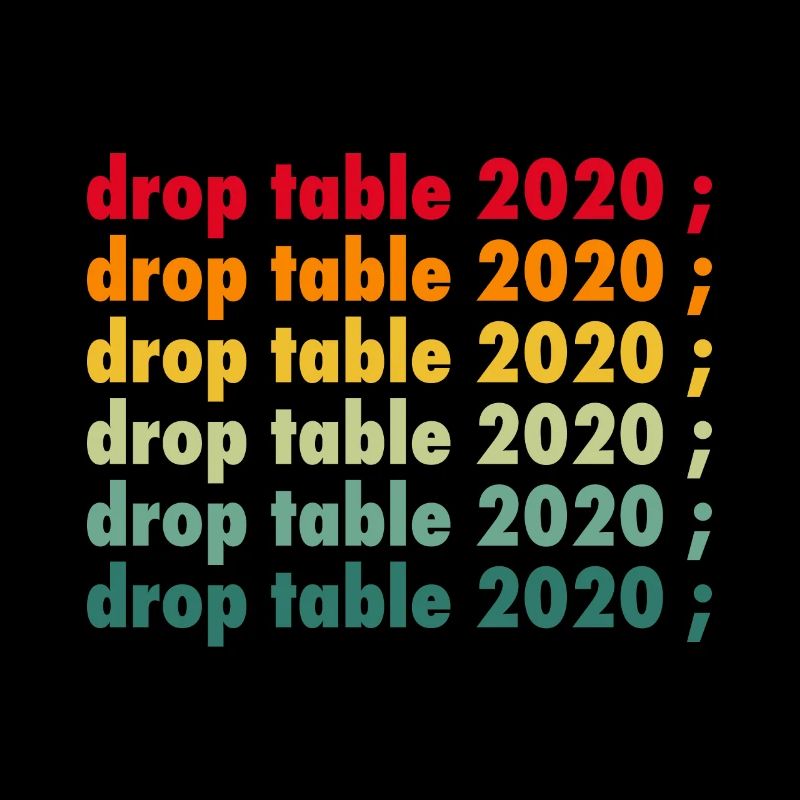 Funny Programmer Coder Coding Developer