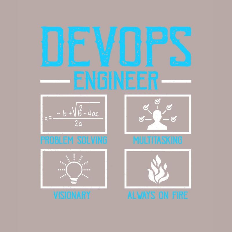 Devops Sys-Admin Entwickler