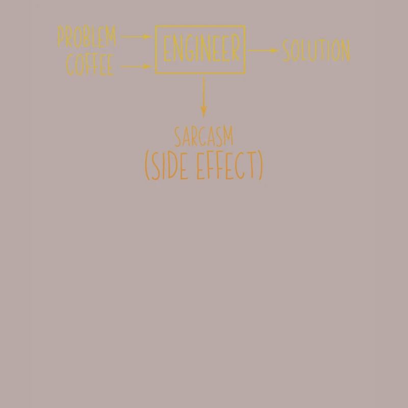 Engineer Problem Solution Sarcasm Side Effect Cool