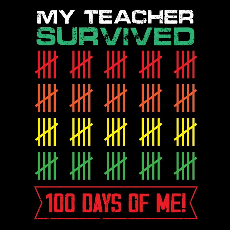 Mon professeur a survécu à 100 jours de classe à l’école