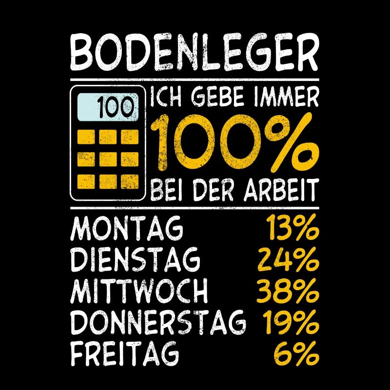 Immer 100% Bodenleger