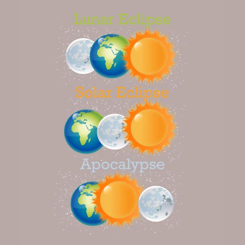 Lunar Eclipse Solar Eclipse Apocalypse