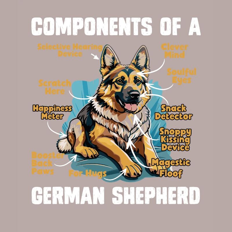 Schäferhund KOMPONENTEN EINES DEUTSCHEN
