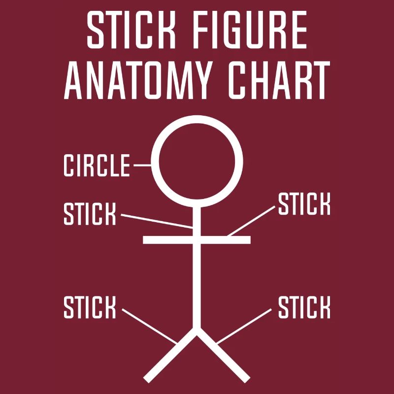 Tableau d’anatomie de Stick Figure