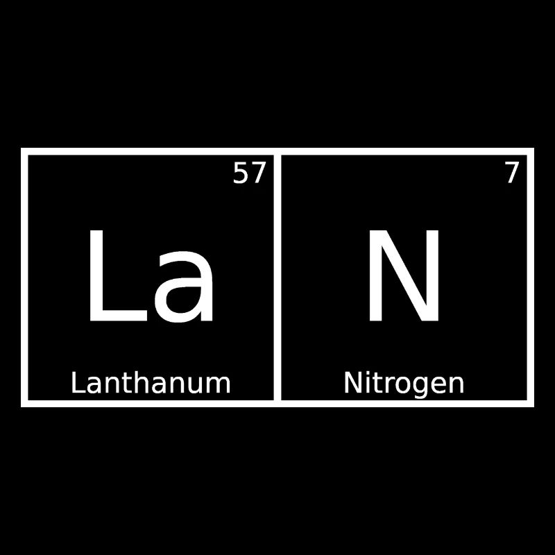 Lan Name First Name Chemistry Periodic Table Elements