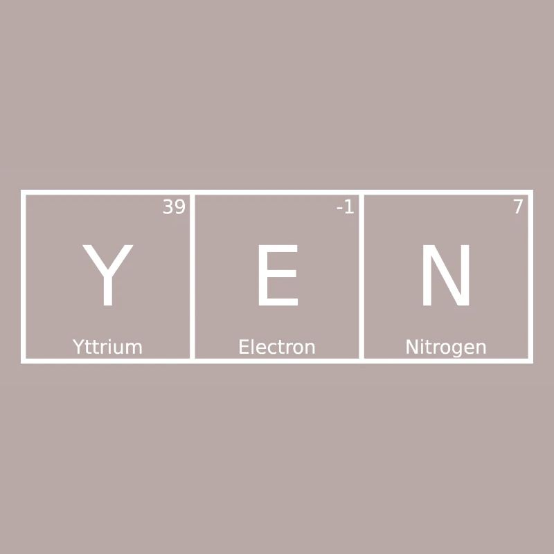 Yen Name First Name Chemistry Periodic Table Elements
