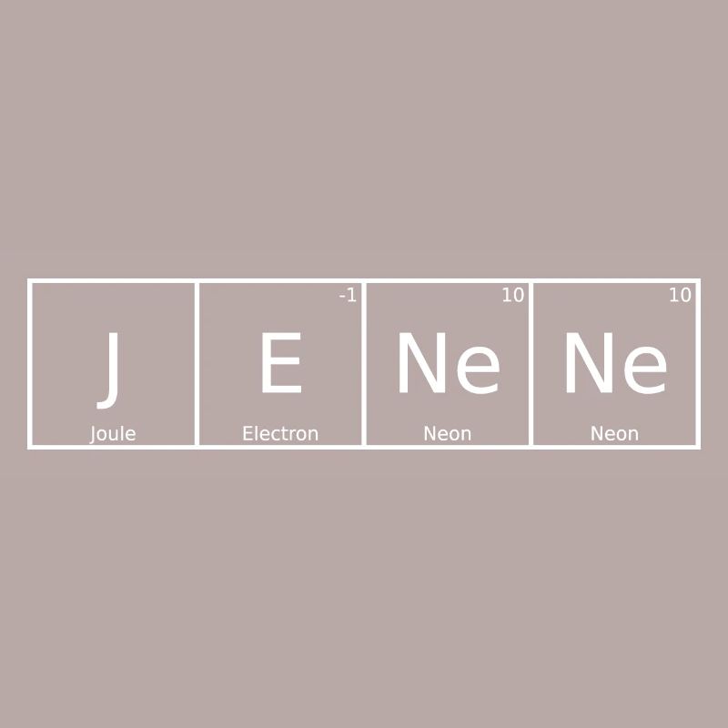 That name First name Chemistry Periodic table Elements