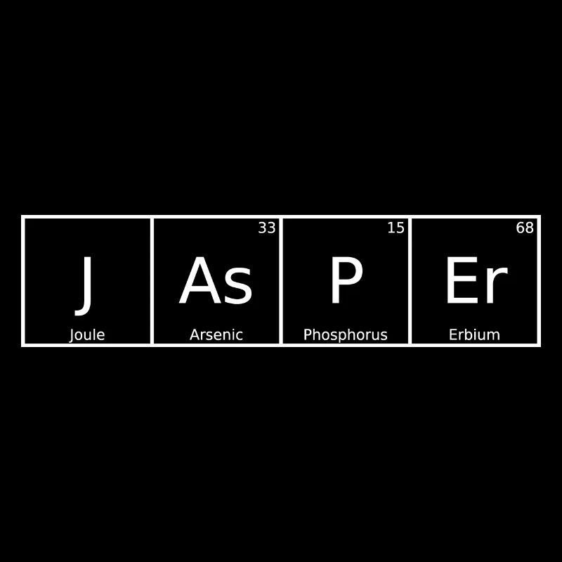 Jasper Surname First Name Chemistry Periodic Table Elements