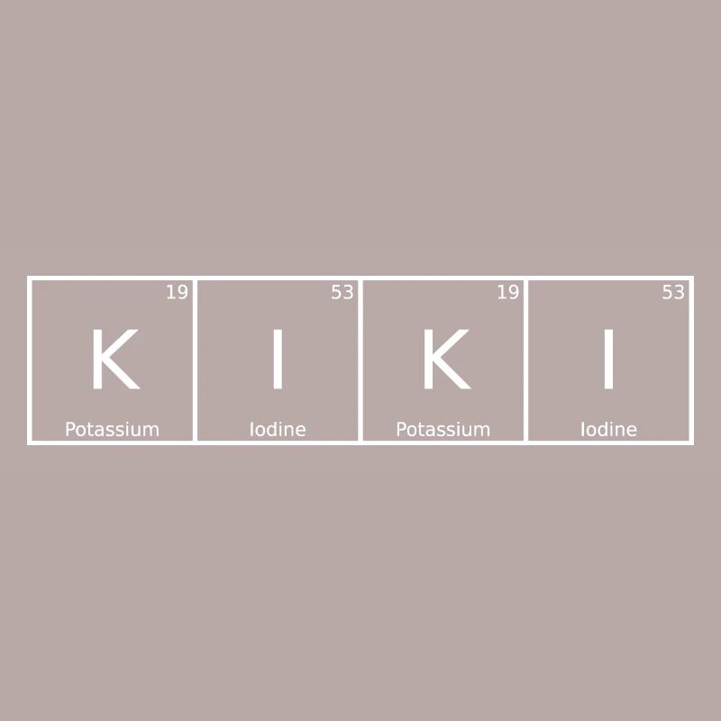 Kiki Name First name Chemistry Periodic Table Elements