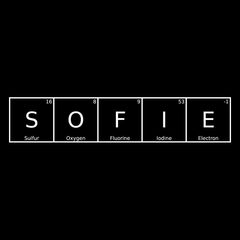 Sofie Name Vorname Chemie Periodensystem Elemente