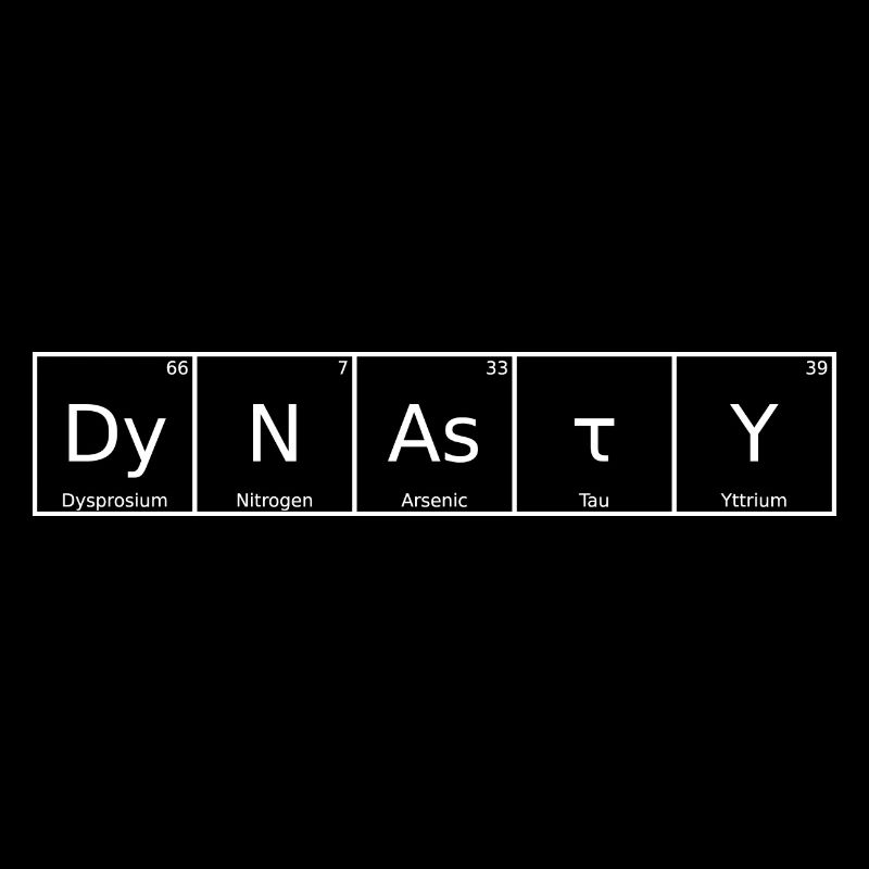 Dynasty Name First Name Chemistry Periodic Table Element