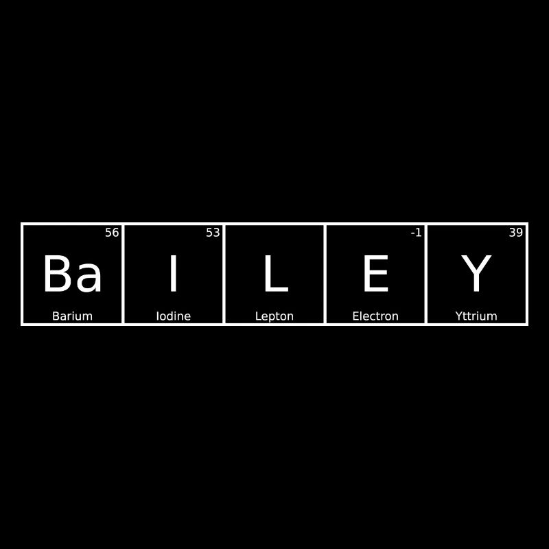 Bailey Nom Prénom Chimie Tableau périodique Éléments
