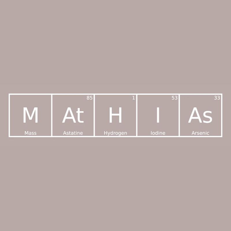 Mathias Surname First Name Chemistry Periodic Table Element