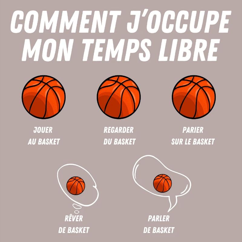 comment j'occupe mon temps libre