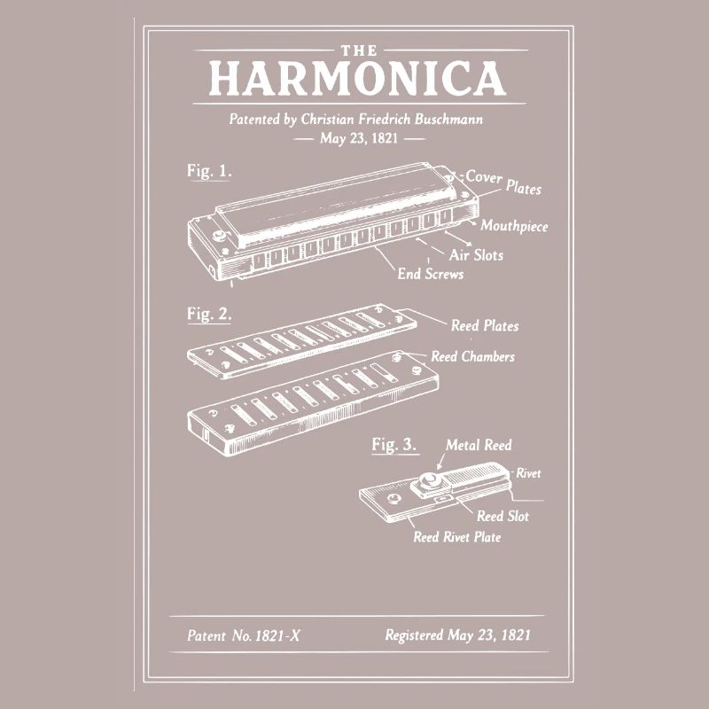 Plan d’harmonica vintage