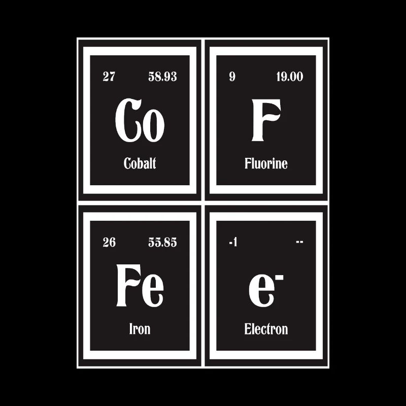 Kaffee | Periodensystem der Elemente