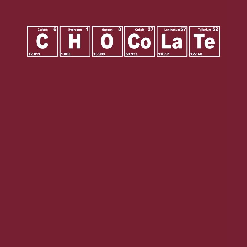 Chocolate Periodic Table