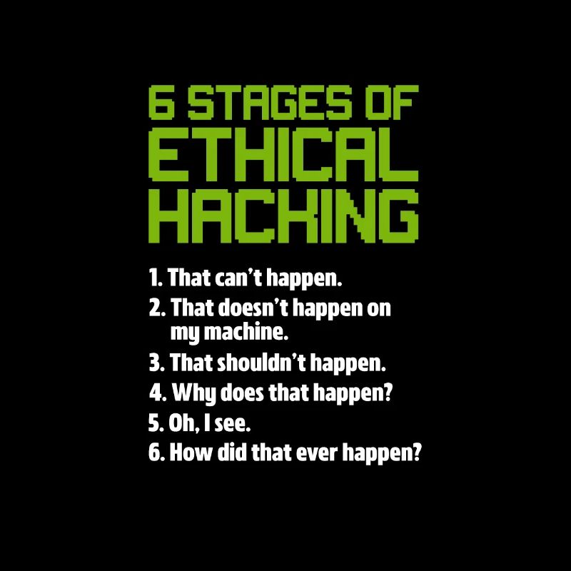 Hacker Coder Computer Hacking Gift