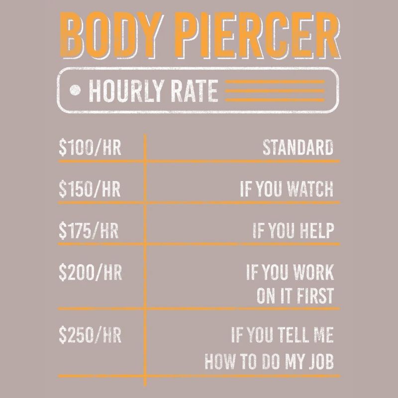 Piercing needle