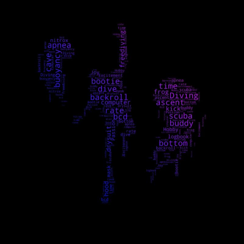 Plongée Plongée Libre Plongeurs Scuba Divers