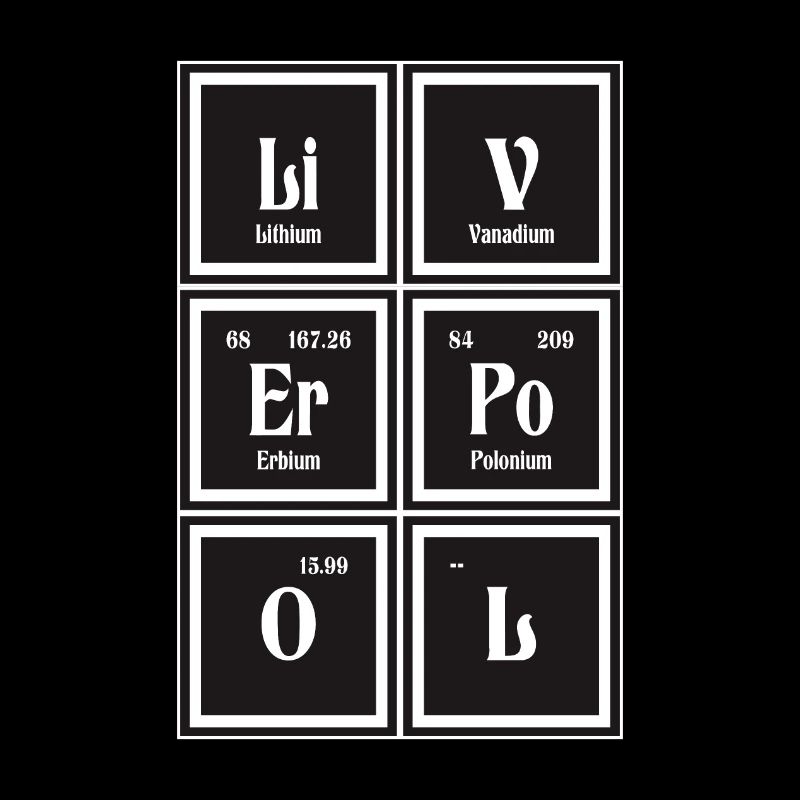 Liverpool | Periodensystem der Elemente