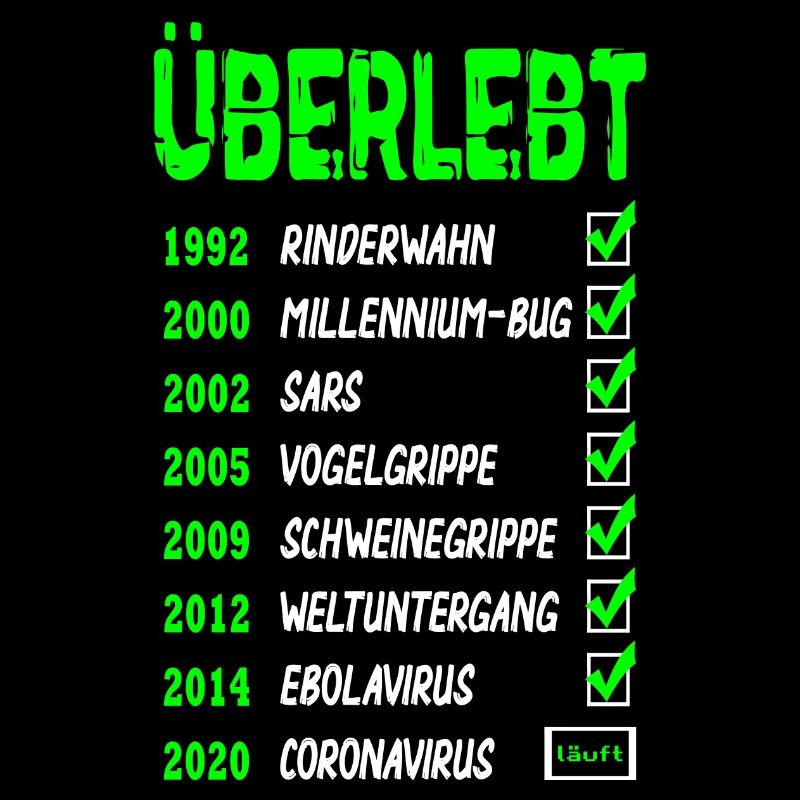 2020 Überlebt