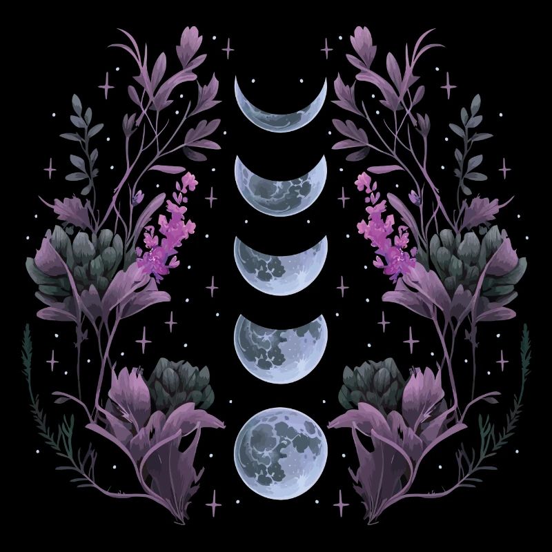 Phases de la Lune Noire