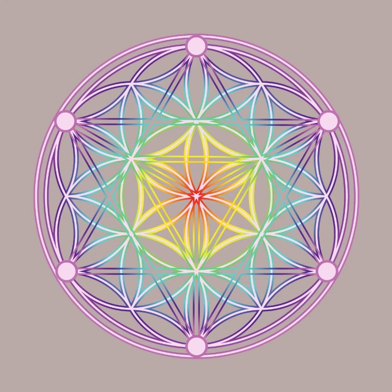 Same des Lebens & Tetrahedron